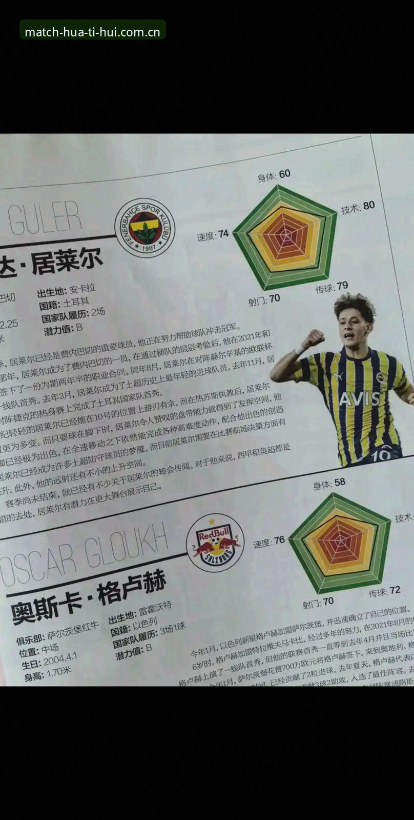 体育行业合规治理观察：从足协第三批禁足名单看行业数据追踪的实用技巧